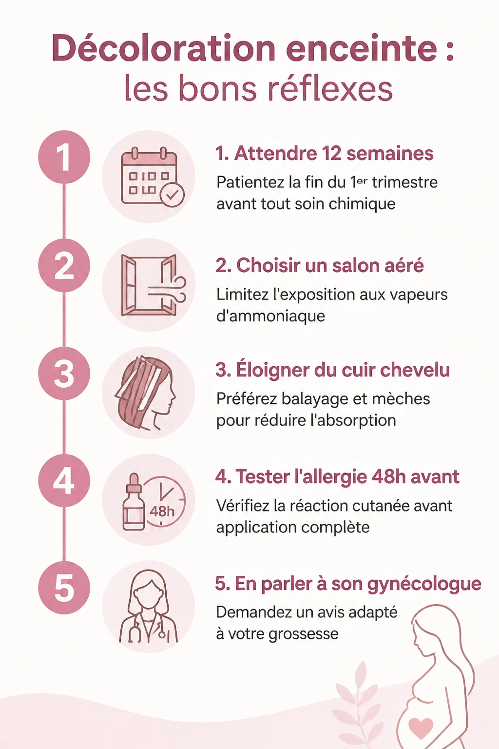 Décoloration enceinte : les bons réflexes : 1. Attendre 12 semaines, 2. Choisir un salon aéré, 3. Éloigner du cuir chevelu, 4. Tester l'allergie 48h avant, 5. En parler à son gynécologue