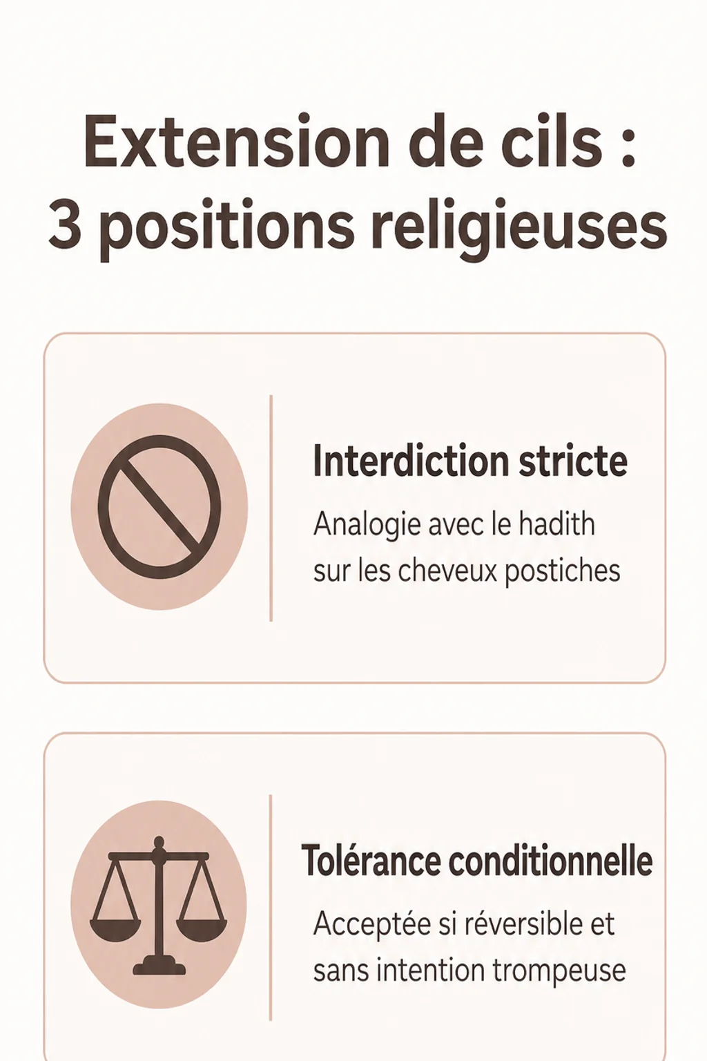 Extension de cils : 3 positions religieuses : Interdiction stricte, Tolérance conditionnelle, Consultation individuelle